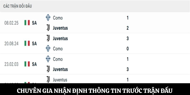 Chuyên gia nhận định thông tin trước trận đấu