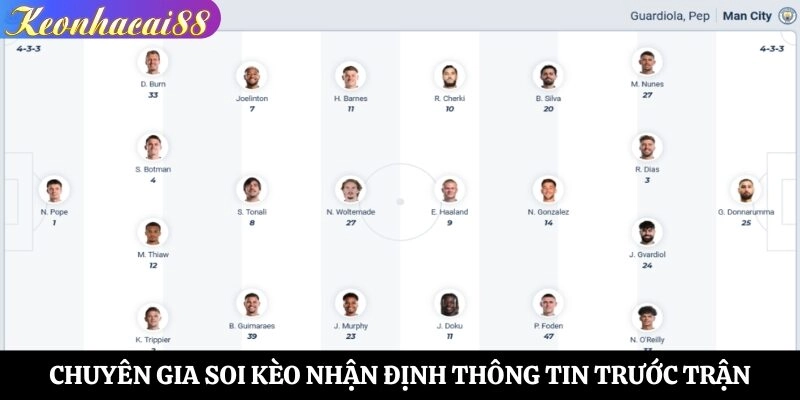 Chuyên gia soi kèo nhận định thông tin trước trận